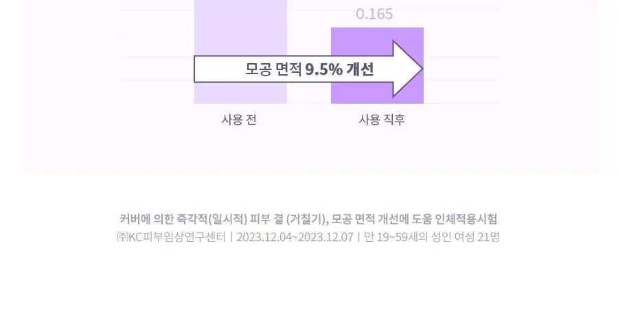 [NEW/모공커버] 닥터지 포어 블러 업 선 스틱 19g 상세페이지 7